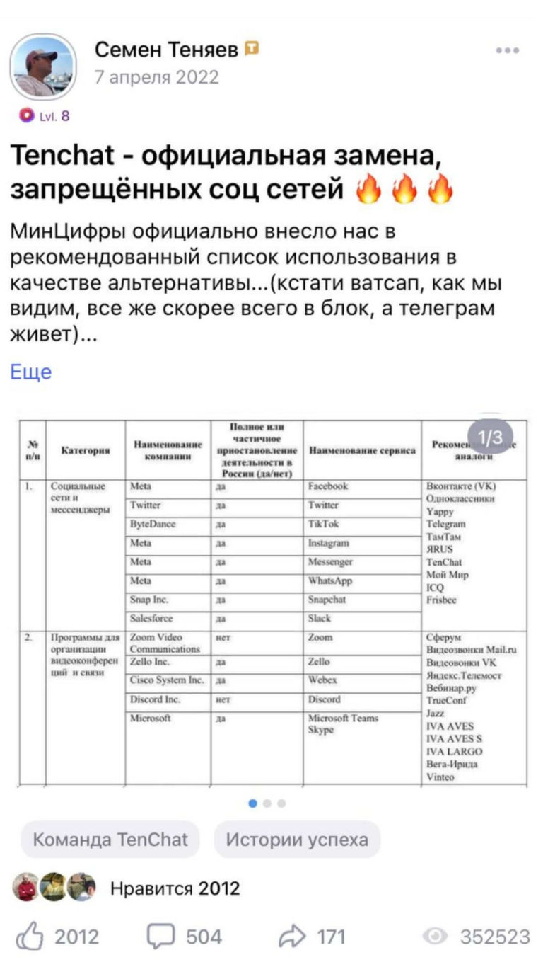 Что лучше публиковать в Тенчате