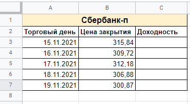 Внесение исходных данных