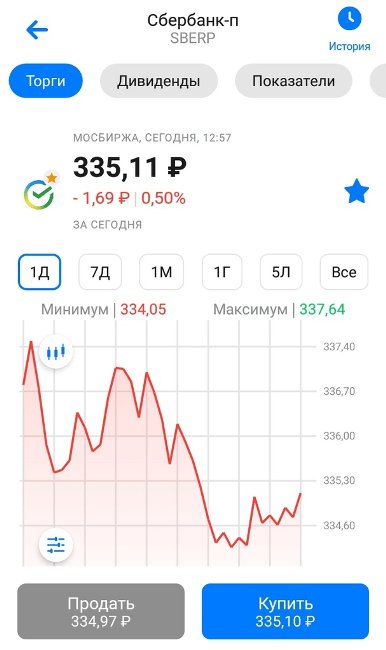 Оформление заявки на продажу