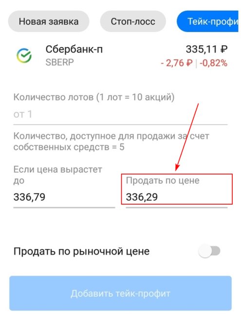 Продажа по рыночной цене