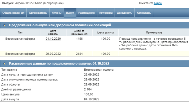 Карточка Акрон-001Р-01-боб
