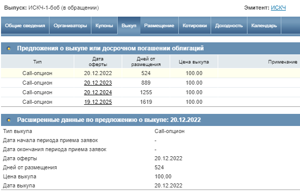 Условия выкупа ИСКЧ-1-боб