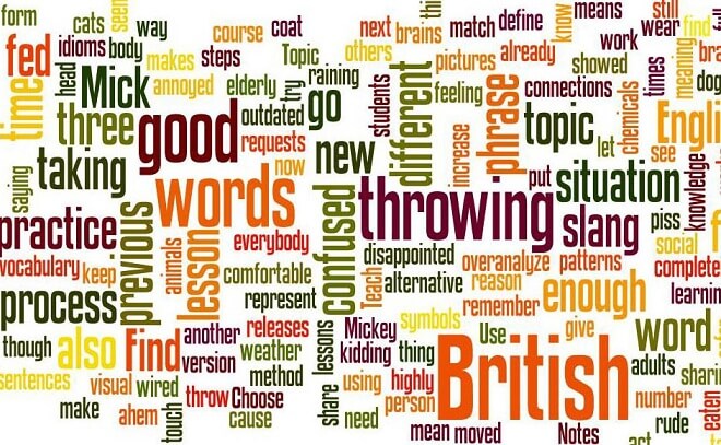 Сайты для изучения английского языка: самая большая подборка лучших ресурсов в помощь каждому