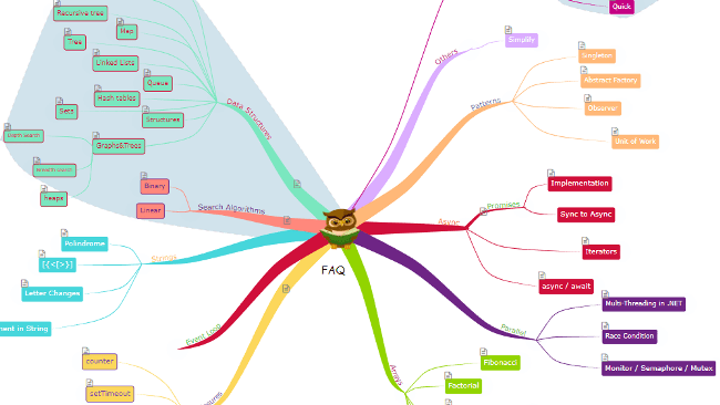 Пример проекта в Mapul