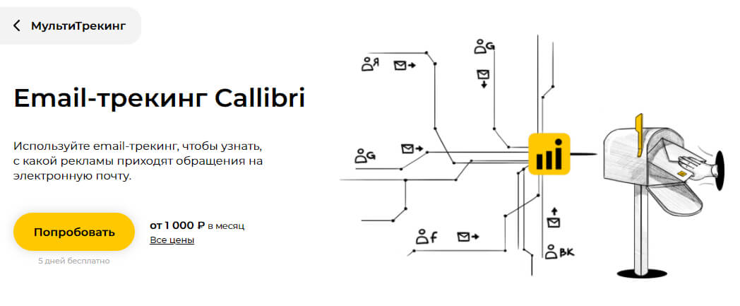 Как настроить email-трекинг