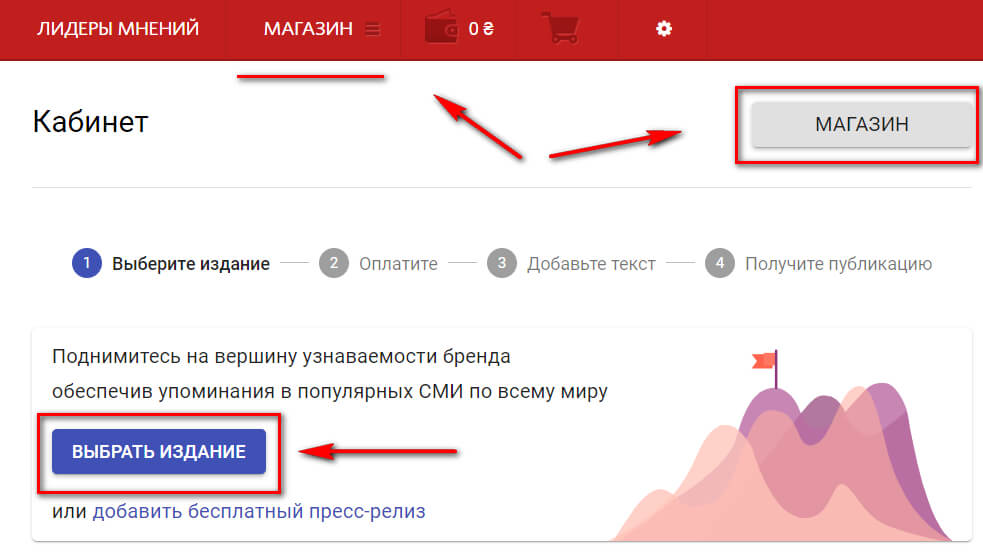 Как разместить статью в интернете