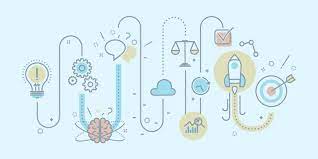 8 Steps To Master Attraction Marketing and Skyrocket Your Lead Generation Strategy