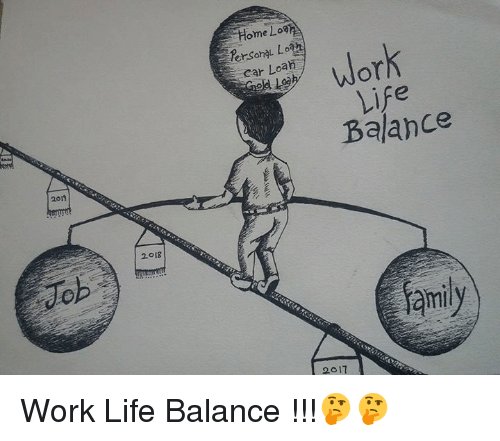 Why Well-Balanced People Are More Productive Employees