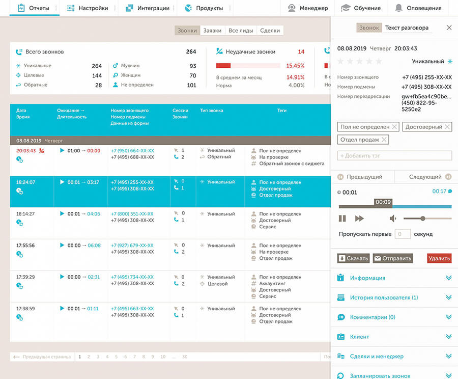 Сквозная аналитика