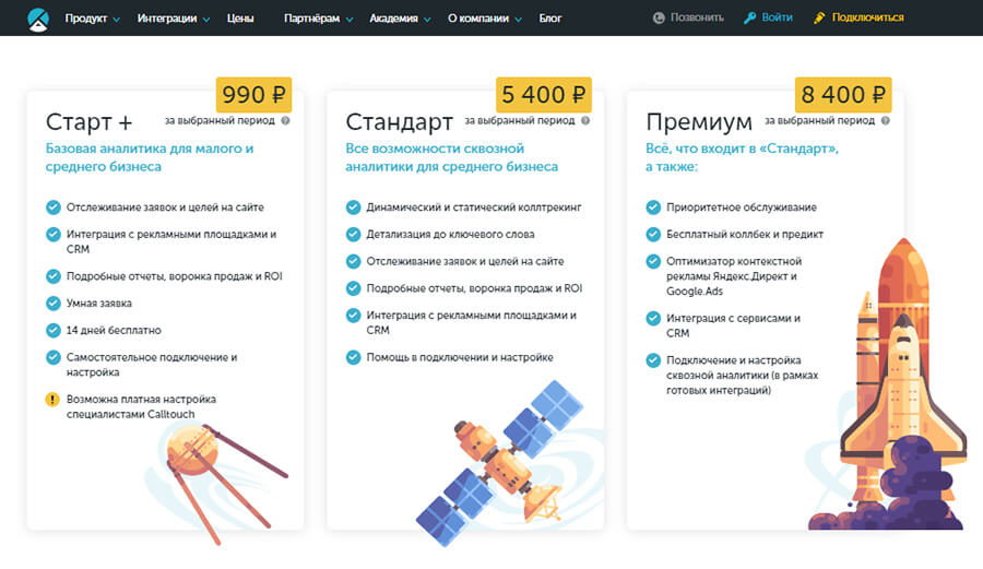 Сервис сквозной аналитики цена