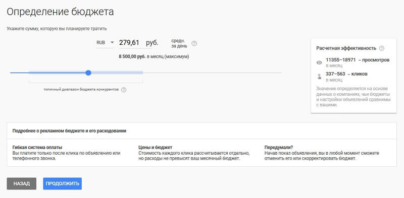 Бюджет рекламной кампании