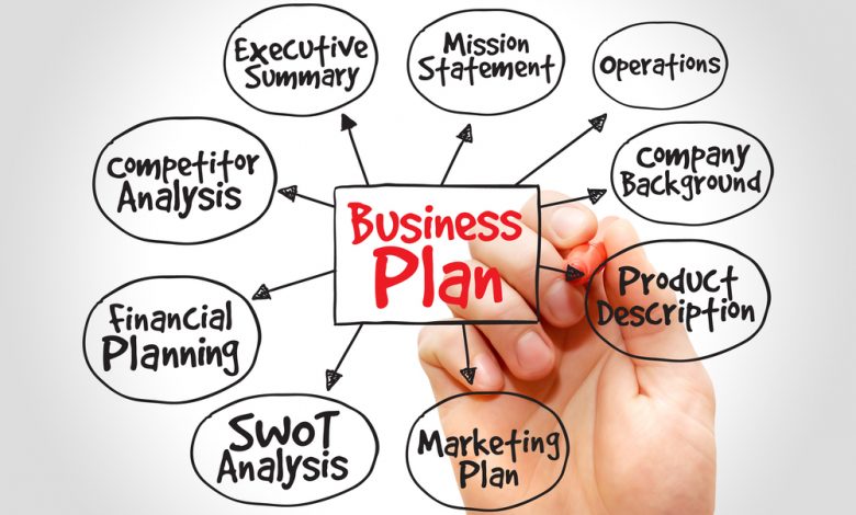 3 Useful Tips to Develop a Strategic Financing Plan for Your Business