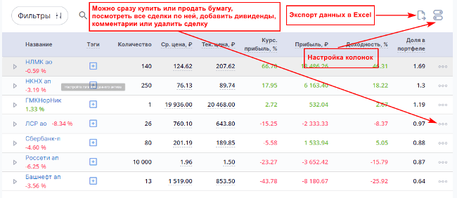 Детальная информация