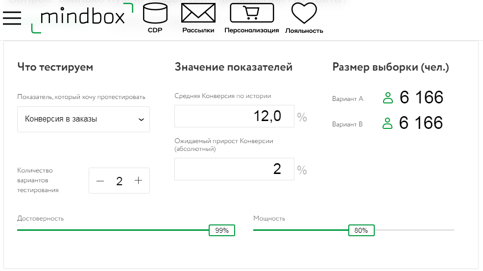 Репрезентативная выборка в контексте: определяем эффективность кампании на этапе тестирования