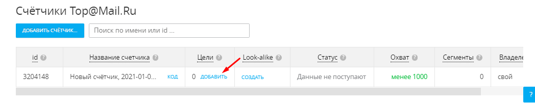 Look-alike аудитории в myTarget