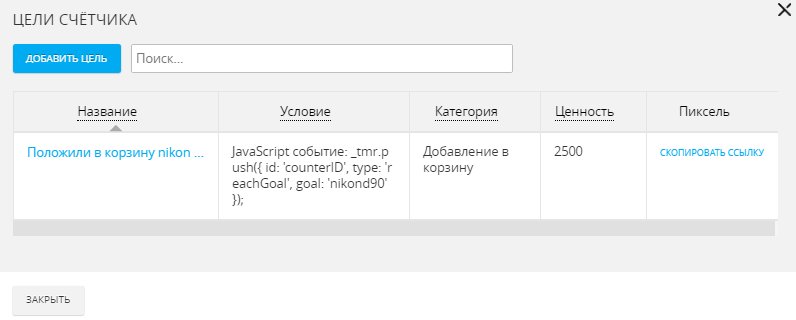 Look-alike аудитории в myTarget