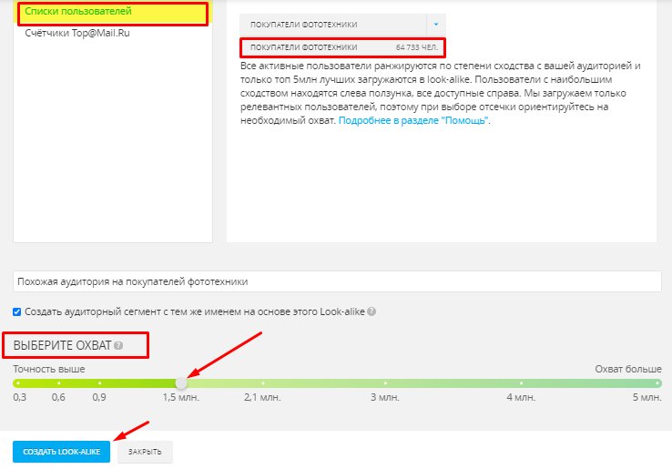 Look-alike аудитории в myTarget