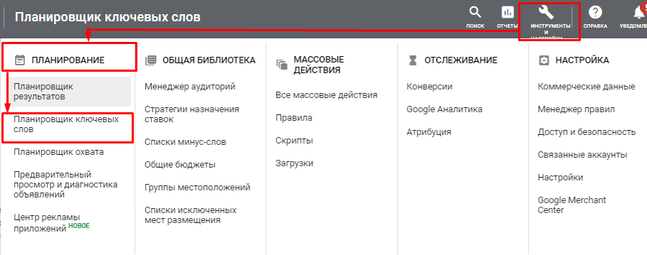 Как узнать, сколько тратят ваши конкуренты