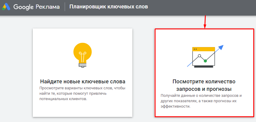 Как узнать, сколько тратят ваши конкуренты
