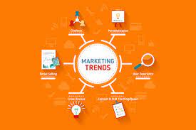 Choose These 4 Marketing Trends