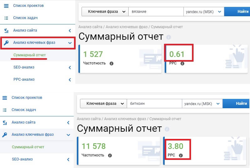 Как создать и запустить свой интернет-проект с нуля