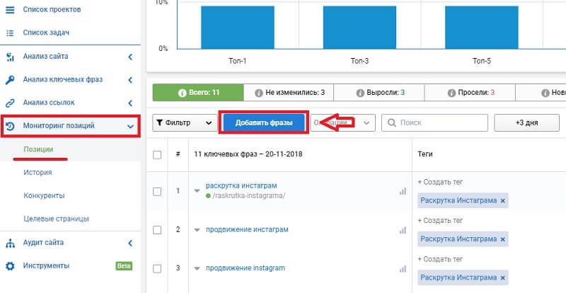 Как создать и запустить свой интернет-проект с нуля