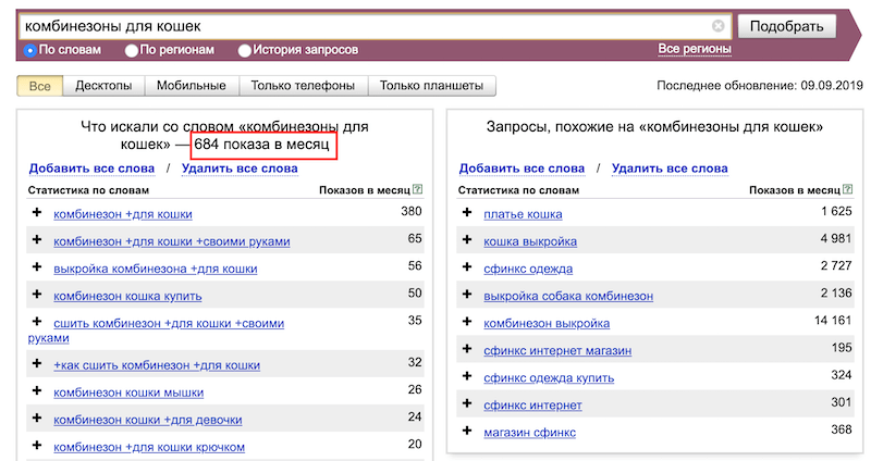Как сделать анализ спроса на продукцию в интернете