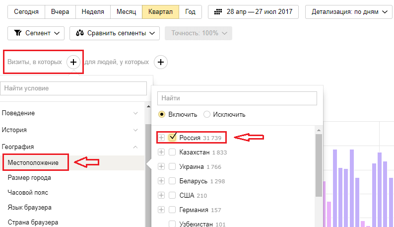 Создаём сегмент: пользователи из России