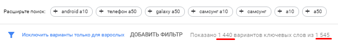 Планировщик ключевых слов Google: что умеет и как им пользоваться