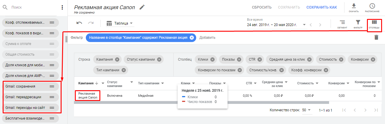 Как настроить рекламу в Gmail для интернет-магазина [пошаговый гайд]