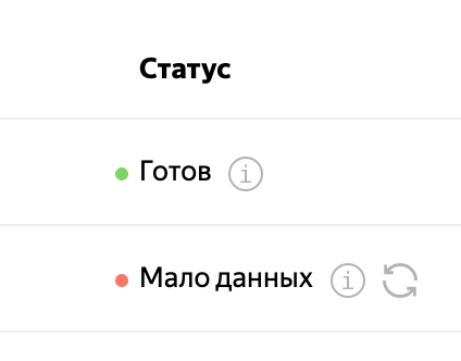 Сколько времени обрабатывается полигон