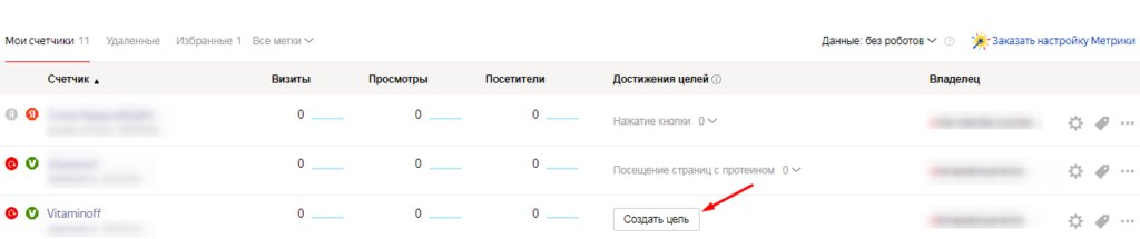 Реклама в узкой тематике: 9 советов по повышению эффективности