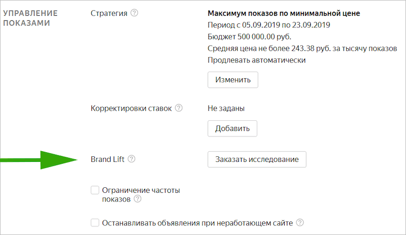 Brand Lift в Яндекс.Директ: что это и как работает
