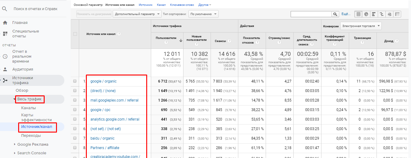«Проблемные» термины в Яндекс.Метрике и Google Analytics: разбираемся, что к чему