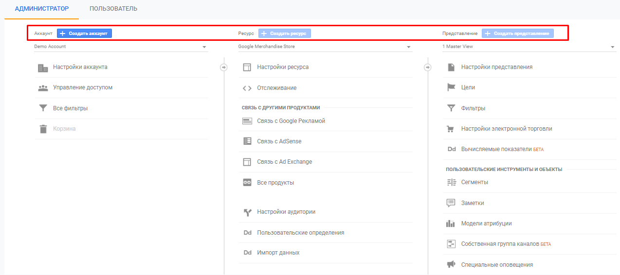 «Проблемные» термины в Яндекс.Метрике и Google Analytics: разбираемся, что к чему
