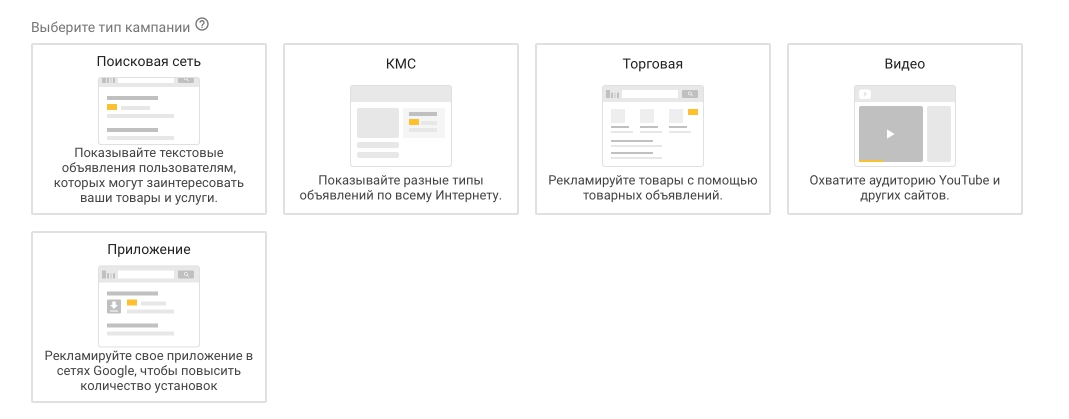 Форматы рекламных объявлений в Яндекс.Директе и Google Ads