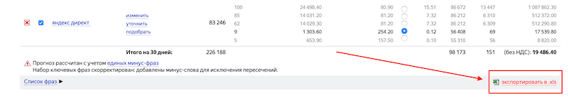 Экспорт прогноза в Эксель