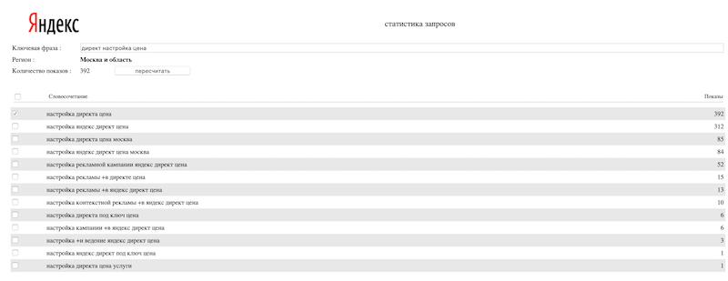 Уточнение запроса
