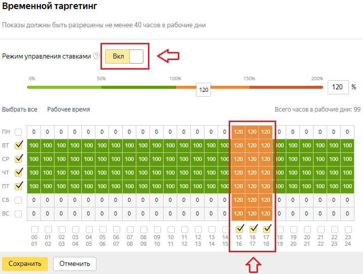 Настраиваем таргетинг по врмени в Директе