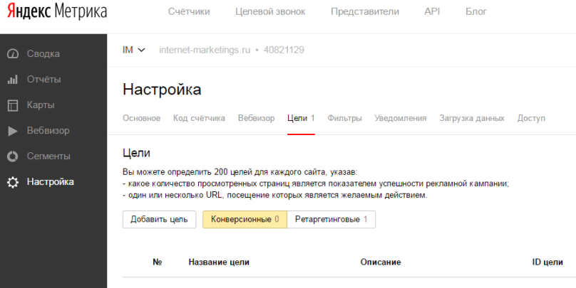 Настройка целей в Яндекс Метрике