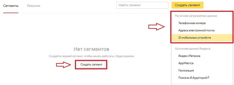 Яндекс Аудитории: как создать сегмент и настроить на него рекламу