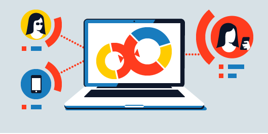 Яндекс Аудитории: как создать сегмент и настроить на него рекламу