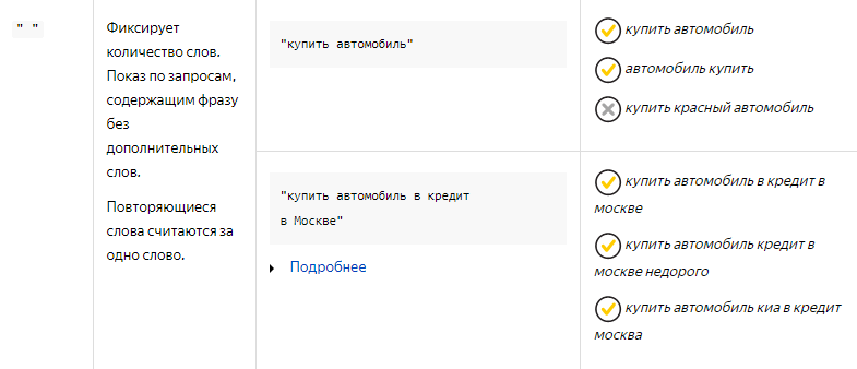 Типы соответствия ключевых слов в Яндекс.Директ и Google AdWords