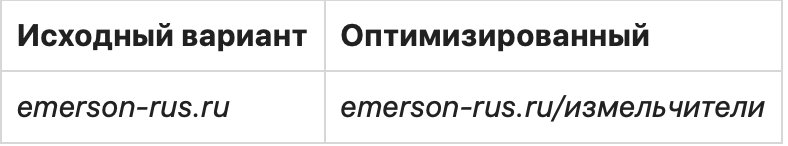 Как с помощью «Контекст+» в один клик увеличить CTR в контексте на 21%