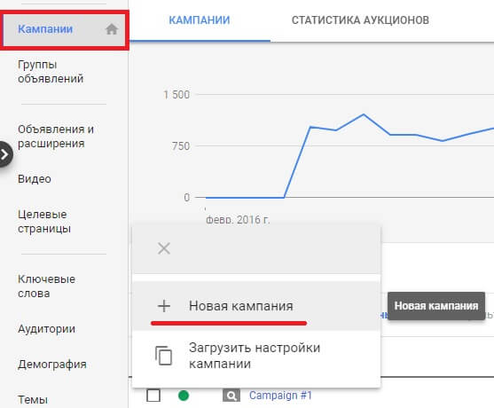 Как правильно настроить КМС в Гугле
