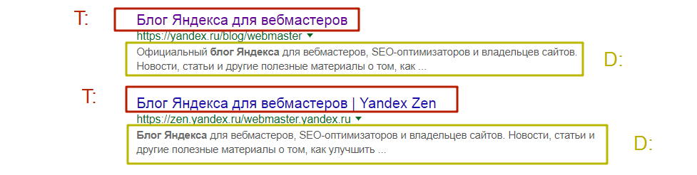 Как парсер поможет правильно прописать метатеги title и description
