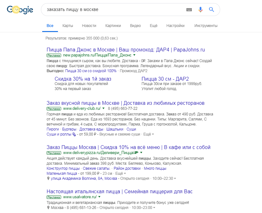 Что влияет на стоимость клика