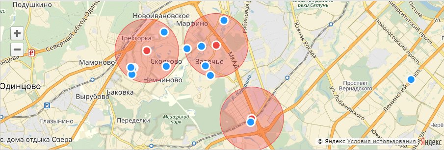 Добавляем геолокацию в яндекс директ