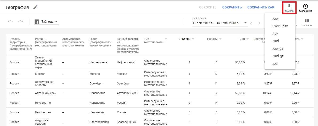 Экспорт отчётов по Гугл Рекламе
