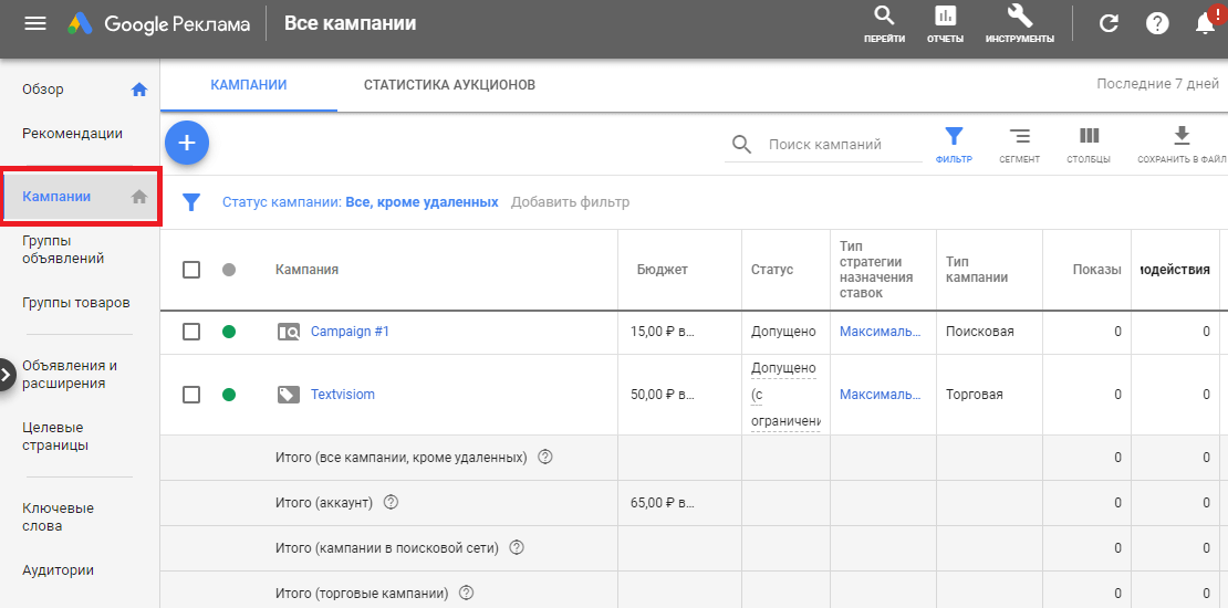 Расширения объявлений в Google AdWords (Ads): как создать и настроить